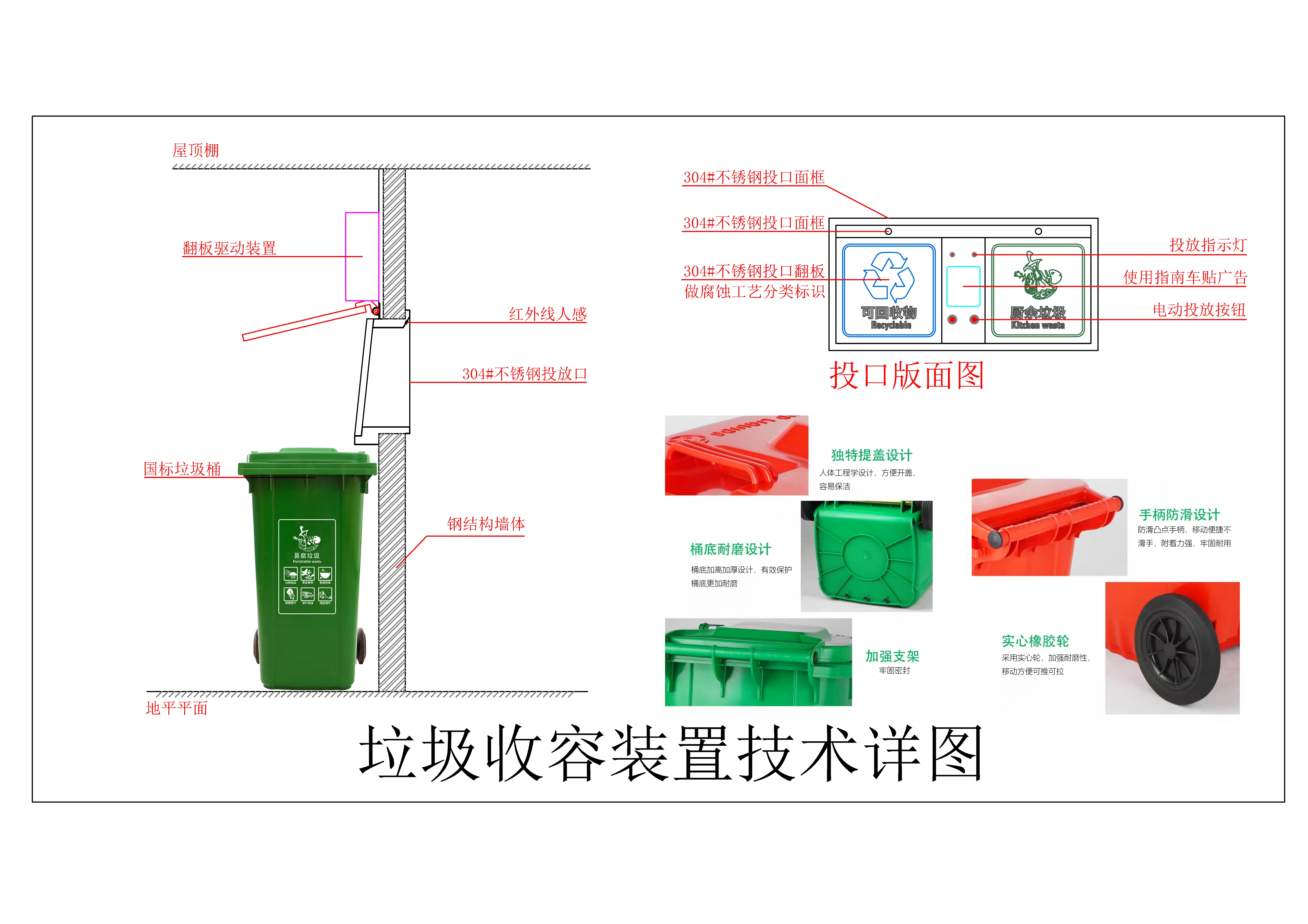 垃圾分類屋的垃圾收容裝置技術